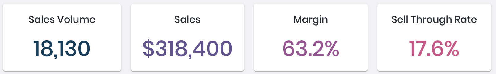 OneClick Dynamic Pricing (2)