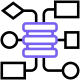 Demand Sensing